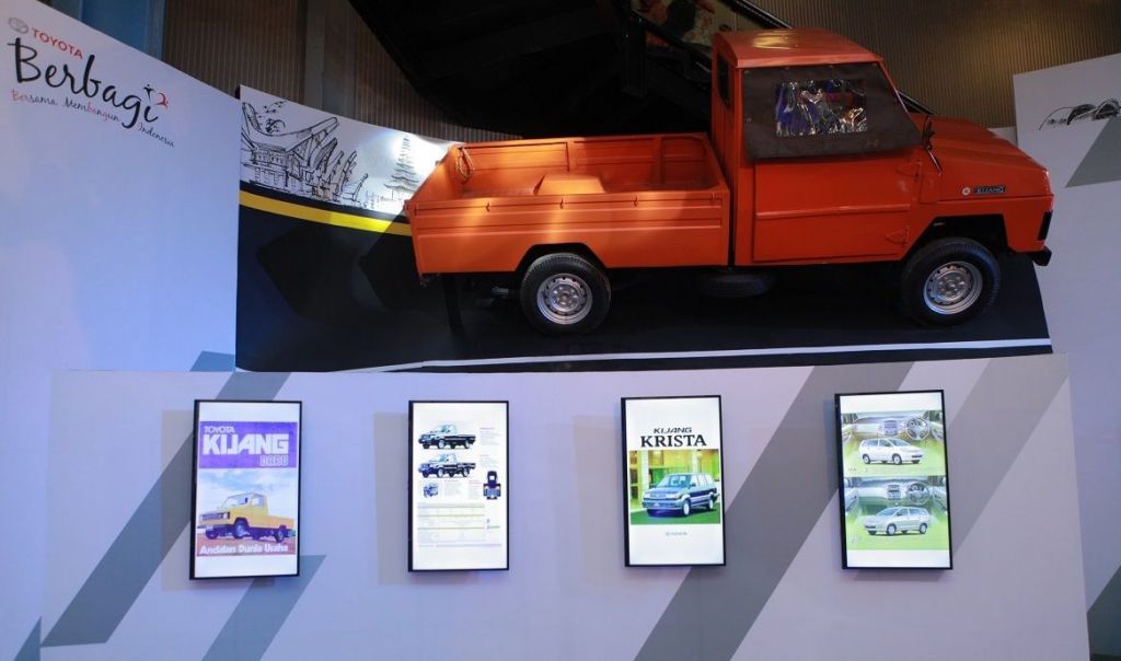 Kijang Buaya Tambah Koleksi Museum Angkut Nasional