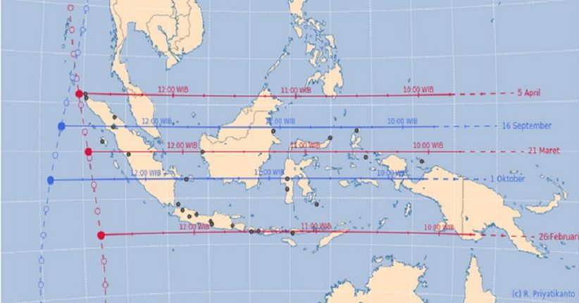 Besok, Indonesia Akan Alami Hari Tanpa Bayangan