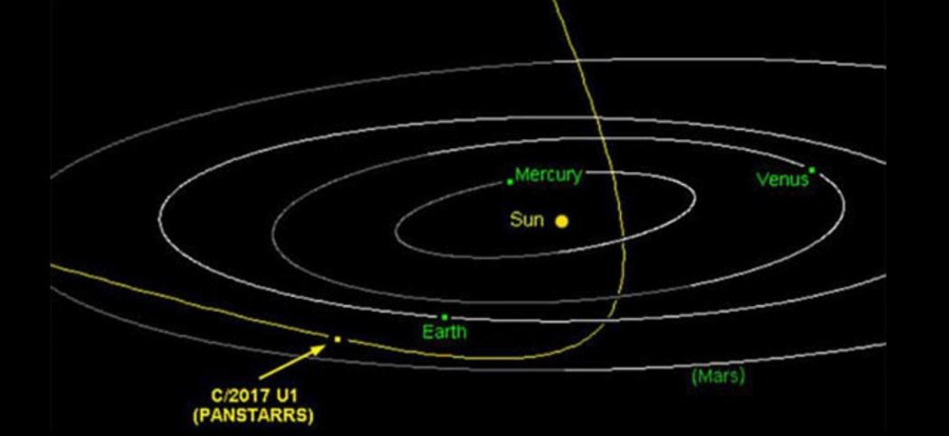 Astronom Abadikan Gambar Komet 'Alien' Melintas Tata Surya