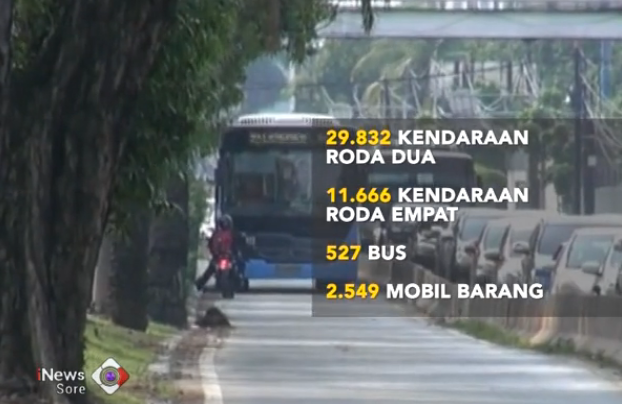 Dalam 5 Hari Polisi Razia 44.574 Kendaraan di Jakarta