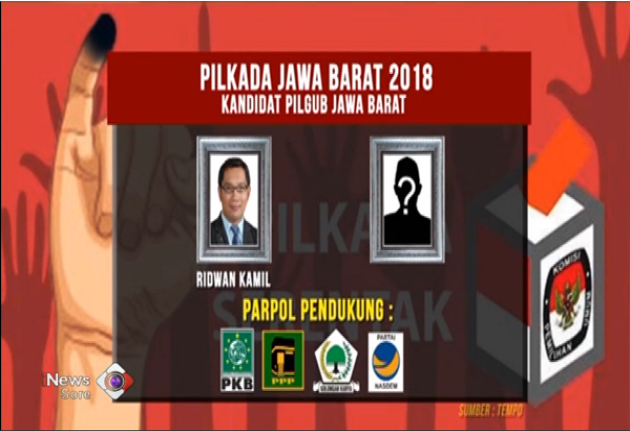 Ridwan Kamil dan Deddy Mizwar Bersaing Ketat di Pilgub Jabar