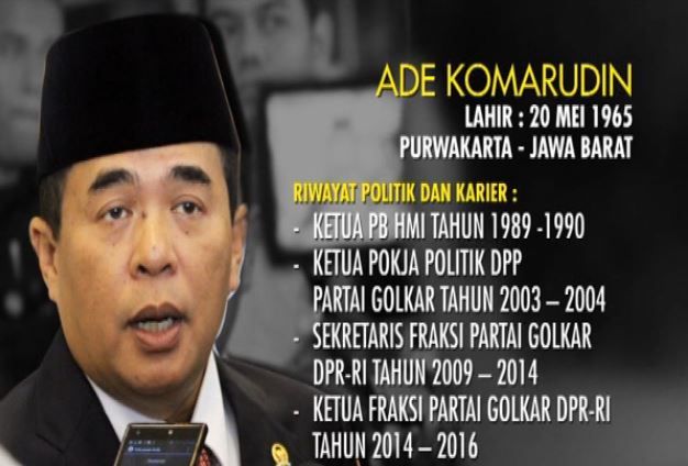 Lima Nama Calon Pengganti Setya Novanto