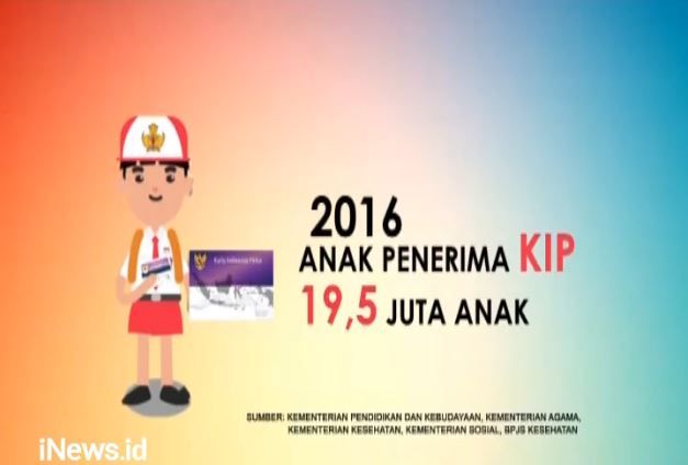 Disebar hingga Pelosok, 19 Juta Anak Miliki Kartu Pintar 