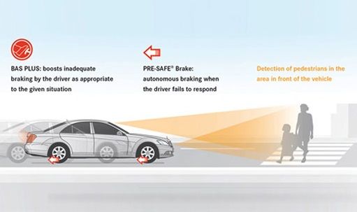 Terapkan Rem Otomatis, Tesla-Mercedes Ranking Teratas NHTSA