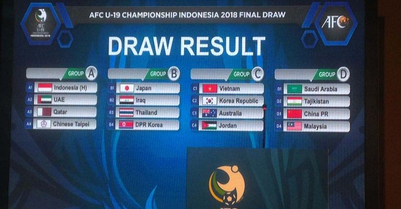 Hasil Drawing Piala AFC U-19, Indonesia Segrup dengan UEA dan Qatar 