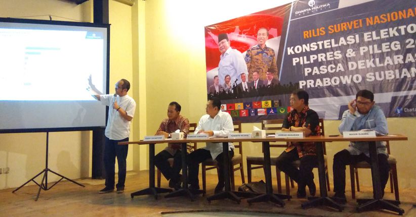 Survei Charta Politika: Jokowi-AHY dan Prabowo-Anies Baswedan Terkuat