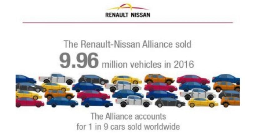 Nissan Tolak Merger Renault, Ghosn Sebut Penggabungan Setelah 2020