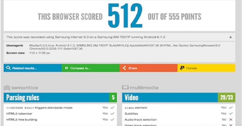 Galaxy Tab S4 Bakal Diumumkan di IFA 2018