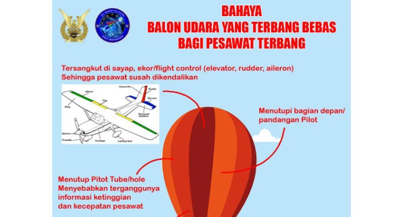 4 Bahaya Balon Udara bagi Penerbangan, Bisa Membuat Pesawat Meledak