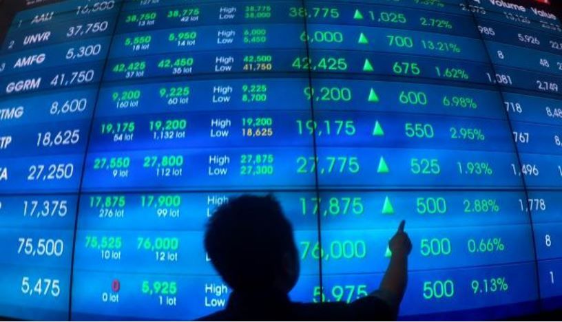 IHSG Dibuka Menghijau ke 5.922