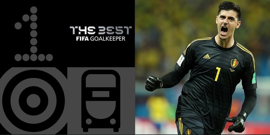 Sabet Gelar Kiper Terbaik, Courtois Tersisih di Starting XI FIFA