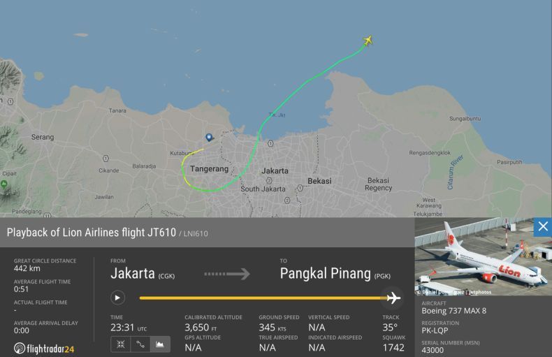 Ini Rute Perjalanan Lion Air JT 610 Sebelum Jatuh di Perairan Karawang