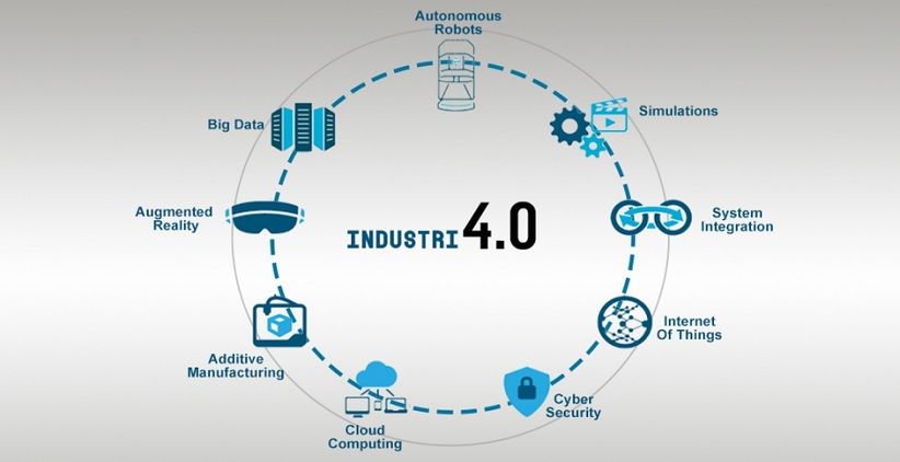 Ancaman Siber Bayangi Revolusi Industri 4.0