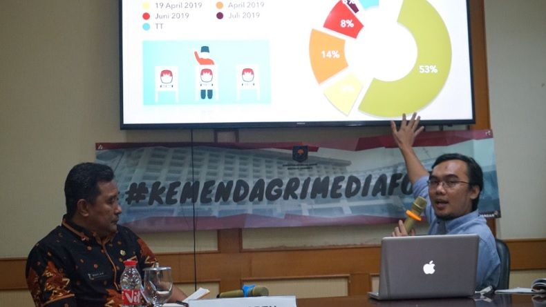 Kemendagri Potret Pemahaman Mahasiswa terhadap Pemilu Serentak 2019