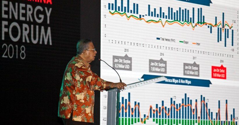 Menko Darmin Sebut Alibaba Bikin Impor Barang Konsumsi Melonjak