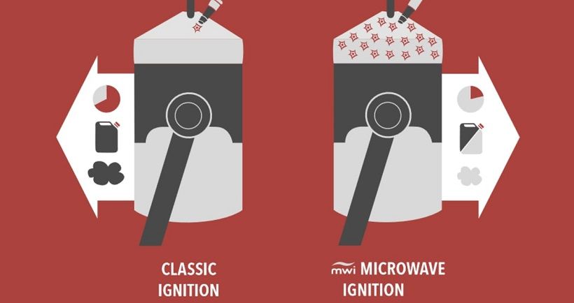 Teknologi Microwave Bisa Bikin Bahan Bakar Mobil Lebih Irit