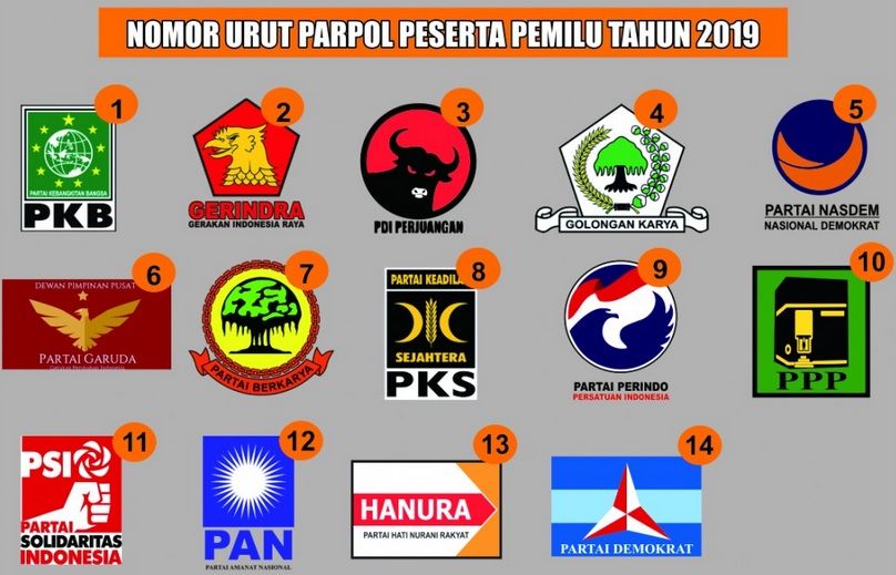 Survei LSI Denny JA: 6 Parpol Tak Lolos Ambang Batas Parlemen di 2019