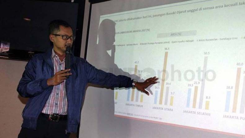 Alvara Research: Sebagian Besar Jabatan Publik Diisi Generasi Milenial