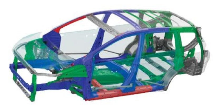 Mengenal Fitur Keselamatan Pasif dan Aktif pada Mobil