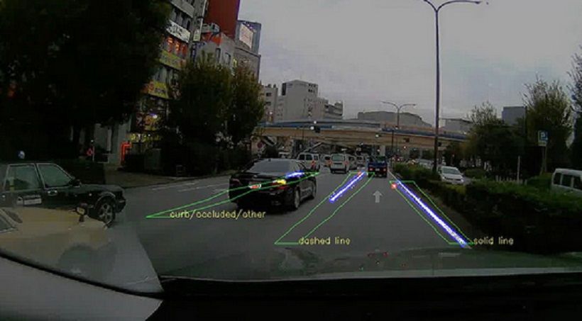 Toyota Kembangkan Teknologi Navigasi untuk Mobil Otonom