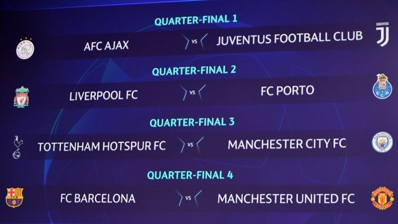 Hasil Undian Perempat Final Liga Champions, Barcelona Hadapi MU