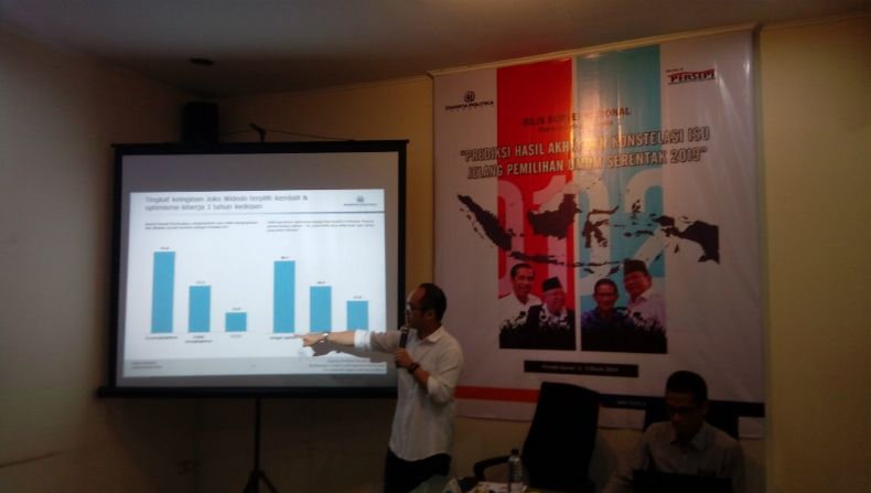 Survei Charta Politika: Jokowi-Ma'ruf 53,6%, Prabowo-Sandi 35,4%