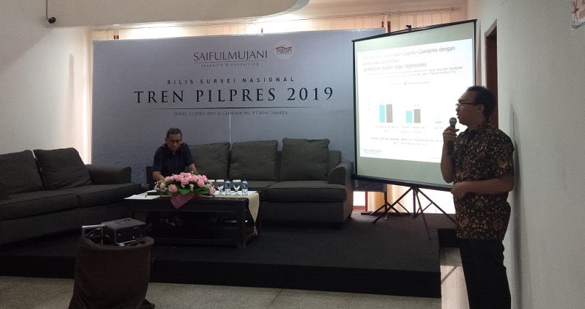 Survei SMRC: Jokowi-Ma'ruf 56,8%, Prabowo-Sandi 37%