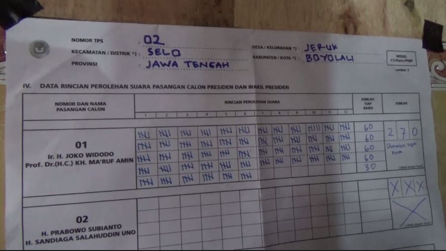 Saran Bawaslu, KPU Surabaya Hitung Ulang Surat Suara di 60 Kelurahan