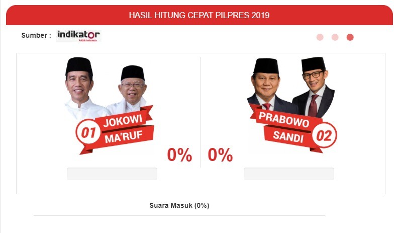 Simak Quick Count Pemilu 2019 di iNews