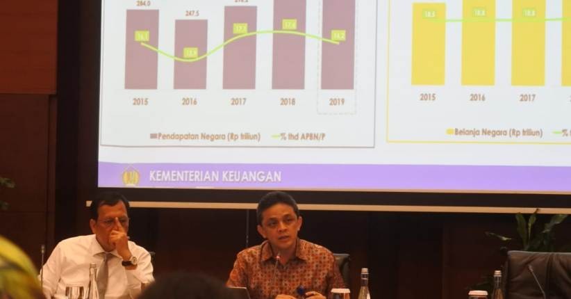 Kuartal I, Defisit APBN 2019 Tembus Rp102 Triliun