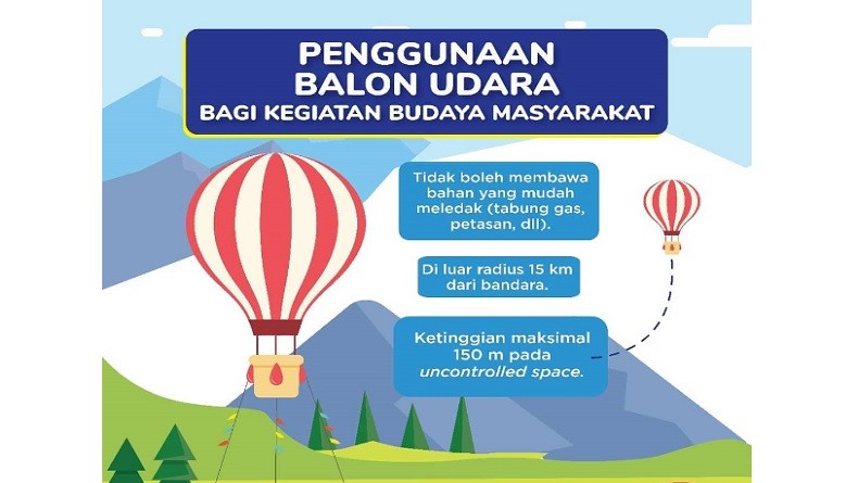Wajib Tahu, Ini Syarat Terbangkan Balon Udara Tradisional