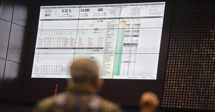 Pengamat Nilai Percuma Situng KPU Diperdebatkan Berlarut-larut di MK