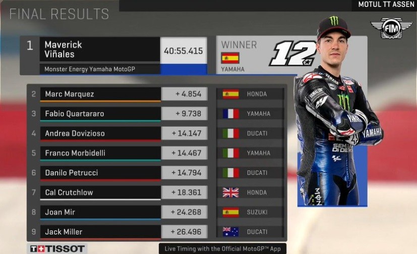 Vinales Raih Kemenangan Perdana MotoGP Musim Ini