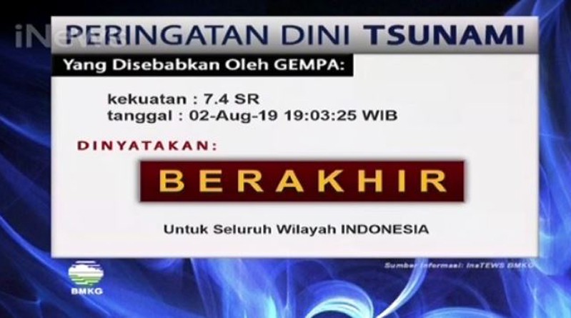 BMKG: Peringatan Dini Tsunami Gempa Banten M 7,4 Berakhir