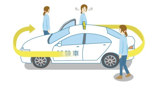 Biasakan Kelilingi Mobil Anda Sebelum Menjalankan Kendaraan, Ini Kegunaannya