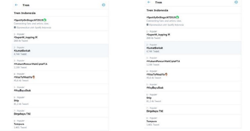 #HukumPencuriHakCiptaFTA Jadi Trending Topic, Netizen Tuntut UU Hak Cipta FTA Dilindungi Penegak Hukum
