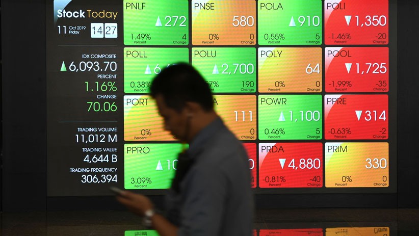 Bertahan di Zona Hijau, IHSG Ditutup ke 5.987