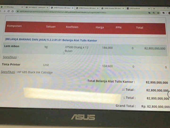 Soal Anggaran Lem Aibon Rp82 Miliar, Disdik DKI: Mungkin Salah Ketik