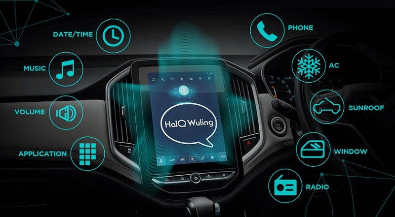 Disukai Kaum Milenial, Fitur Multimedia Berlayar Besar Jadi Tren Pasar Otomotif