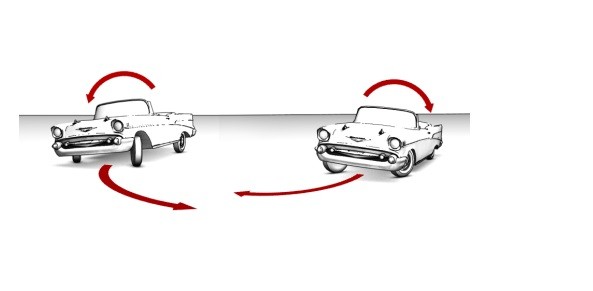 Mengenal Body Roll, Kondisi Limbung pada Mobil saat Menikung