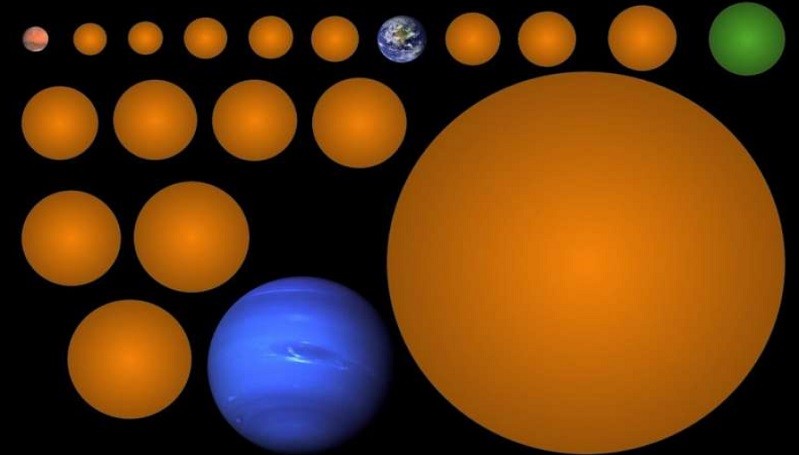Mahasiswa Astronomi Berhasil Temukan 17 Planet Baru, Salah Satunya Seukuran Bumi