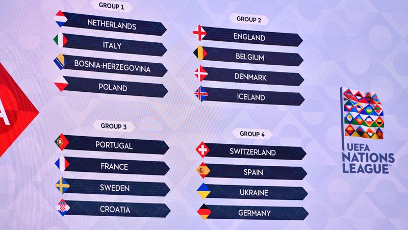 Hasil Undian UEFA Nations League 2020/2021: Portugal Jumpa Prancis