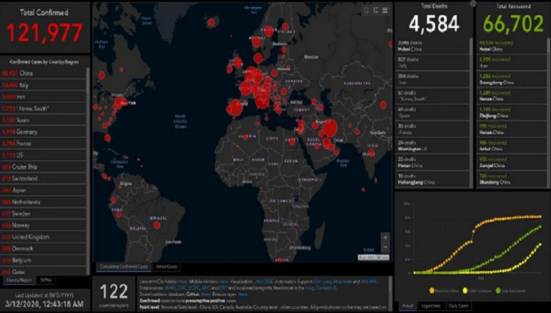Hacker Manfaatkan Peta Pelacak Virus Korona untuk Jebak Korban dengan Malware