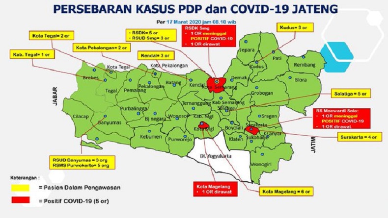 Kasus Korona di Jateng: Jumlah ODP 2.416 dan PDP 165 orang