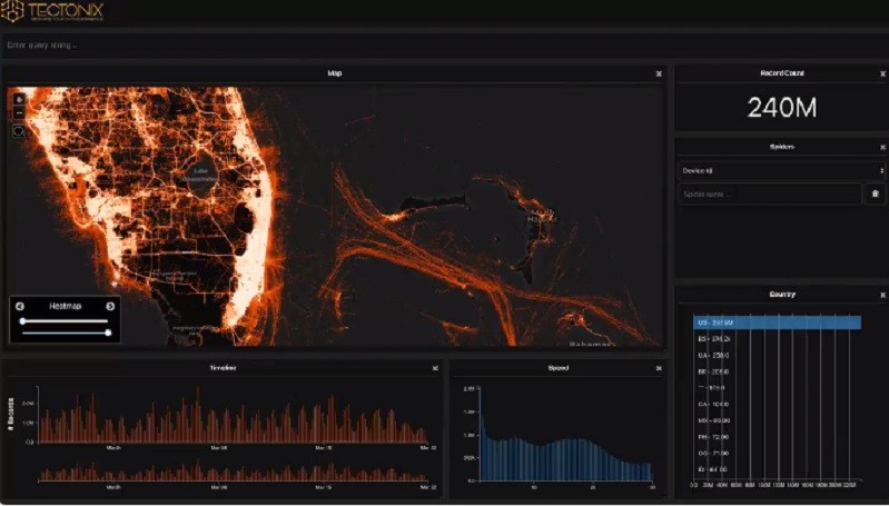  Peta Perlihatkan Perlihatkan Orang Masih Bepergian Selama Pandemi Virus Corona