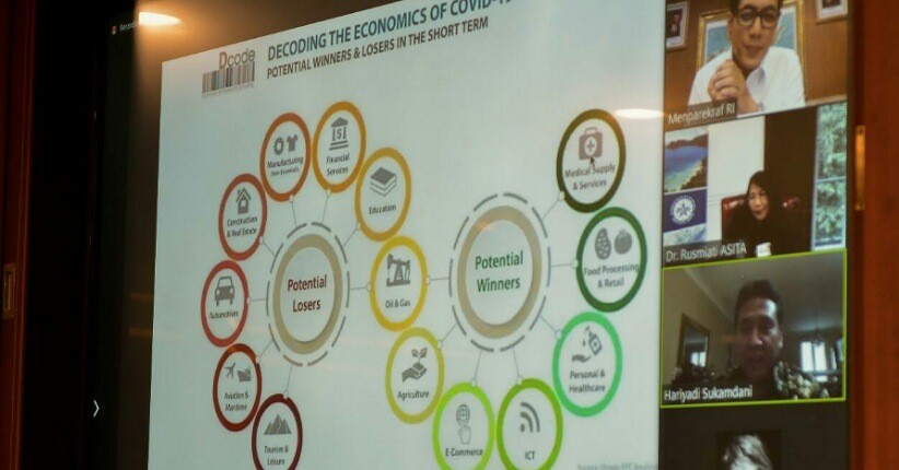 PHRI Sebut Sudah Ada 1.266 Hotel Tutup karena Covid-19, Ini Penjelasannya
