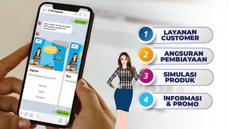 Penundaan Pembayaran Kredit Kendaraan 3 sampai 6 Bulan, Begini Prosesnya