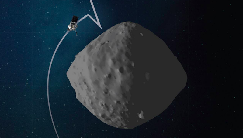NASA Akan Uji Coba Pengambilan Sampel Asteroid Pekan Ini