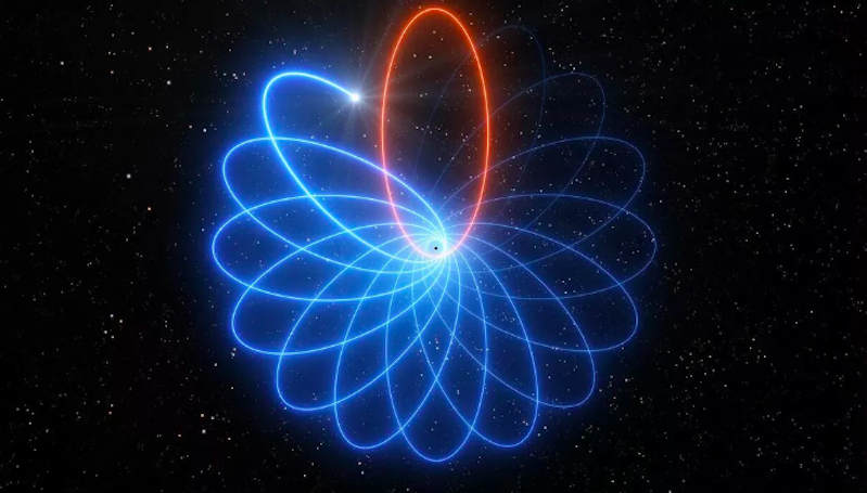 Astronom Saksikan Bintang Menari Dekat Black Hole