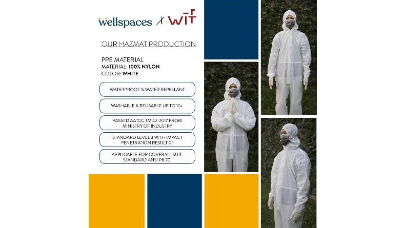 Wellspaces Galang Dana untuk Produksi APD Tenaga Medis